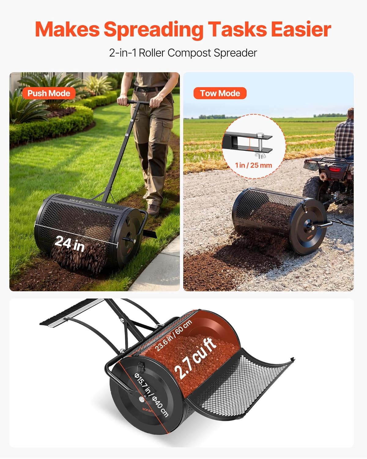 Create a Greener Lawn with Ease | Compost & Peat Moss Spreader